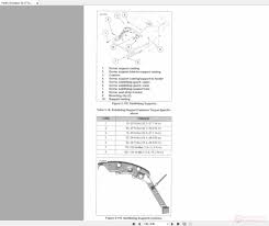 This pdf manual was paper scanned and easy to print out. Harley Davidson 2017 Touring Service Manual Auto Repair Manual Forum Heavy Equipment Forums Download Repair Workshop Manual