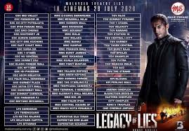 12 june 1987 as the mall 28 may 2015 as sunway putra mall. We Release In 81 Cinemas Throughout Naked Restaurant Bar Facebook