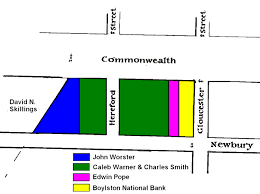 Sears Family Lands in the Back Bay