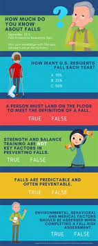 Many were content with the life they lived and items they had, while others were attempting to construct boats to. 61 Falls Prevention Ideas In 2021 Fall Prevention Older Adults Emergency Room