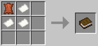 This will open a text editor gui, and the player can then write in the book. How To Make A Book In Minecraft Minecraft Guides