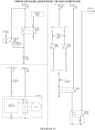 Is a visual representation of the components and cables associated with an electrical connection. Madcomics 1996 Chevy S10 Ignition Wiring Diagram