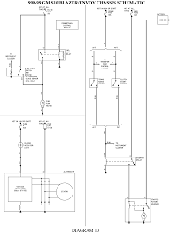 Get the best priced chevrolet s10 parts. 98 Chevy S10 Fuse Diagram