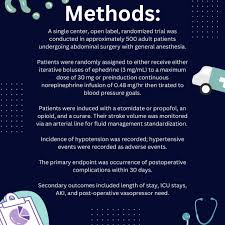 Image result for Intrapleural Anesthesia