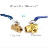 How Many Types of Gas Valves Do You Know? - Pex al Pex Pipe ...