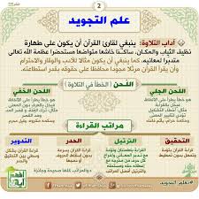 هداية الرحمن فى تيسير شرح احكام التجويد للاطفال Pdf افهم آية Efham Aya Twitter Quran Quotes Verses Islamic Phrases Quran Quotes