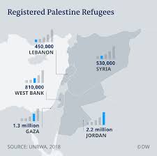Hasil gambar untuk palestine country