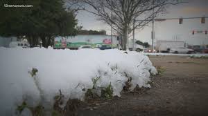 Hampton Roads 2020 2021 Winter Outlook 13newsnow Com