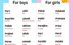 Gadin · lord krishna ; Indian Baby Boy Names With Letter P This Section Otosection