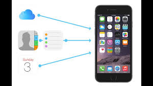 How to get old photos back on iphone. How To Restore Lost Iphone Contacts Calendars Reminders And Files Youtube