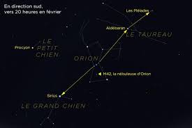 N° nom ~ mv sp m~ l sirius, que vous retrouverez à environ , annéeslumière de la terre, est l'étoile la plus brillante du ciel nocturne. Orion Superstar Espace Pour La Vie