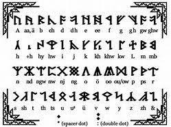 Hobbit runes (old english runes from 'the hobbit'.) lord of the rings runes (cirth, angerthas moria dwarf runes.) feanorian letters (elvish tengwar like these used by gandalf at the end of the third age. Fantasy Dwarf Runes Runen Alfabet Taal