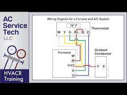 Post a question or comment about wiring & testing low voltage transformers for hvac equipment like air conditioners or heaters & in low voltage wiring systems. Home Ac Wiring Wiring Diagram Deh X6600bt Air Bag Los Dodol Jeanjaures37 Fr
