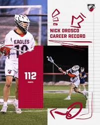 edgewoodeagles · Instagram 照片和视频