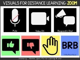 Cue Cards For Distance Learning Zoom In 2020 Distance Learning Cue Cards Learning