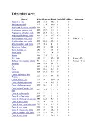 După ce am cercetat nenumărate fulgi de ovaz de pe piață, am selecționat și pus deoparte top 10 cele mai bune fulgi de ovaz, astfel încât am putut determina care dintre acestea este cea mai bună opțiune pentru clientii nostri. Valori Nutritionale Fulgi De Ovaz Marunti Bio Calorii Proteine Carbohidrati Si Grasimi Klorii