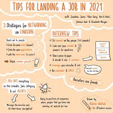 No one likes writing them, and recruiters just skim them. Tips To Secure A New Job In 2021 Resources Interview Tips Cover Letter Template
