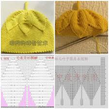 Hizli Resim Yukle Internette Paylas Resim Upload Bedava Resim Crochet Hat Pattern Crochet Knit Hat Knitted Hats Kids