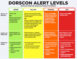 Bir çox xəstələrdə müxtəlif ağrılar: Health Advisory For Students Visitor Covid 19