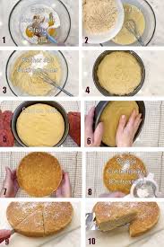 For each pizza, brush the pizza pan with a little olive oil. Coconut Flour Cake Healthy Recipes Blog