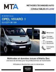 Les prix, les caractéristiques techniques et les options de l'ensemble des opel vivaro. Revue Technique Opel Vivaro Neuf Occasion Ou Pdf
