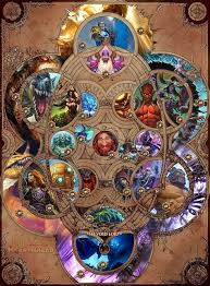 Warcraft Chronicle Cosmology Map Told Via Hearthstone Cards