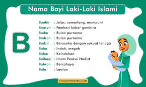 Nama anak lelaki huruf a modern. 999 Ide Nama Bayi Laki Laki Islami Dan Artinya Lengkap A Z