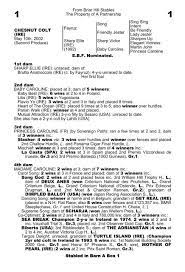 Laura has 1 job listed on their profile. Download Pdf Goffs