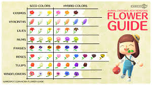 Animal Crossing New Horizons Hybrid Flowers Guide How To Breed Flowers Gamespot