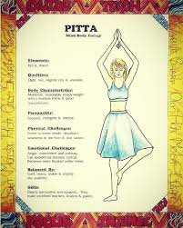 Maybe you would like to learn more about one of these? The Healthy Ayurveda Pitta Elements Fire Water Qualities Light Hot Slightly Olly Unstable Body Characteristics Moderate Reasonably Steady Weight With A Medium Frame Good Musculature Personality Focused Energetic