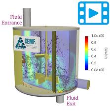 C'est une valeur qui permet de quantifier l'activité du rein. Residence Time Distribution Rtd In Stirred Tank Reactor Cemf Ir