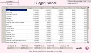 One Of The Best Wedding Planner Courses You Can Do