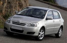 Toyota corolla wheel and tire sizes. Toyota Corolla Specs Of Wheel Sizes Tires Pcd Offset And Rims Wheel Size Com