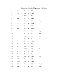 Balancing chemical equations practice worksheet with answers. Free 9 Sample Balancing Equations Worksheet Templates In Pdf Ms Word