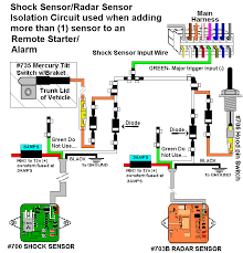 Use of the information above is at your own risk. Installation Diagrams Remote Starter Install Video Click Here To View Our New Instructional Video Deluxe 500 Remote Starter Install Video Click Here To View Our Instructional Video Accessories T Harness To Rs 700 And Relay Pack Units T