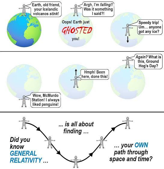 Why Gravity is Not a Force: A No-Math-Needed Explanation | by Terry  Bollinger (Apabistia Press) | Medium
