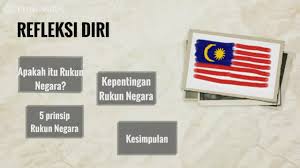 Immediately thereafter, the malaysian g. Is Loading Play Video Play Mute Current Time 0 00 Duration 0 00 1x Playback Rate 2x 1 7x 1 5x 1 2x 1x Selected Resolution Fullscreen Loaded 0 This Is A Modal Window No Compatible Source Was Found For This Media Poster Image Rukun Negara Dee
