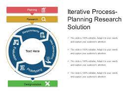 Create a working design, rather than a final design, and start making prototypes based on this design as early in the process as possible. Iterative Process Planning Research Solution Powerpoint Presentation Sample Example Of Ppt Presentation Presentation Background