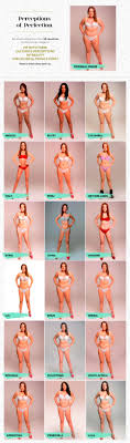Women are also more obsessed with their bodies than men. This Is What The Ideal Woman S Body Looks Like In 18 Countries Across The World Joe Co Uk