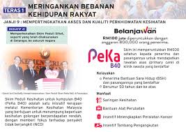 Sekiranya anda penerima bantuan sara hidup 2019 dan berumur 50 tahun ke atas, maka anda secara automatik layak menerima manfaat program skim peduli kesihatan ini. Skim Peduli Kesihatan Untuk B40 Peka B40 Pejabat Perdana Menteri Malaysia