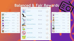 If there is one thing we love about the sims 4 is the originality and dedication of the mod creators! Balanced And Fair Reward Store Traits 2 By Radiophobe From Mod The Sims Sims 4 Downloads