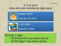 0 – 12 Ay Bebek Beslenmesi | Diyetisyen Nil Şahin Gürhan
