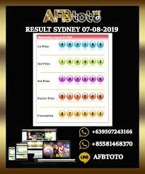 Angka Keluaran Togel Online 07 Agustus 2019 Afbtoto 31 Agustus 12 Agustus Sydney