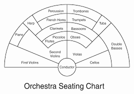 choir seating chart template lovely general music example