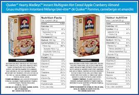 Where do the calories in quaker oatmeal squares, cinnamon come from? Projecthalal