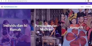 Aa as in odd (aa.d) pronounce rumah in english. Isi Rumah In English Malay To English Dictionary Nature Check Isi Rumah Translations Into English