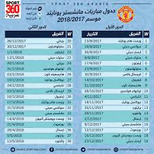 Contact ‎الدوري الانجليزي الممتاز توب‎ on messenger. Ø¬Ø¯ÙˆÙ„ Ù…Ø¨Ø§Ø±ÙŠØ§Øª Ù…Ø§Ù†Ø´Ø³ØªØ± ÙŠÙˆÙ†Ø§ÙŠØªØ¯ ÙÙŠ Ø§Ù„Ø¯ÙˆØ±ÙŠ Ø§Ù„Ø¥Ù†Ø¬Ù„ÙŠØ²ÙŠ Ù„Ù…ÙˆØ³Ù… 2017 2018 Ø³Ø¨ÙˆØ±Øª 360