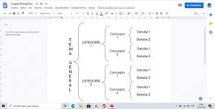 Los cuadros sinópticos son las estrategias o herramientas utilizadas para la organización de los contenidos de distintos conocimientos. Como Hacer Un Cuadro Sinoptico En Google Docs Tecpro Digital
