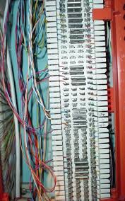 Trzecia edycja imprezy punchdown 3 zapowiada się niezwykle emocjonująco. Punch Down Block Wikipedia