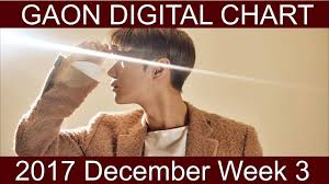 Gaon Chart Top 20 Korea Billboard December Week 3 2017